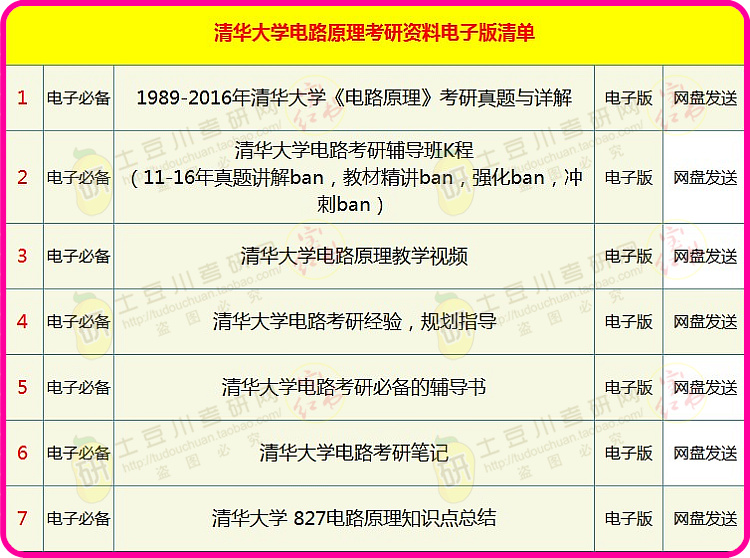 新澳2024年免资料费,完整机制评估_Linux77.852