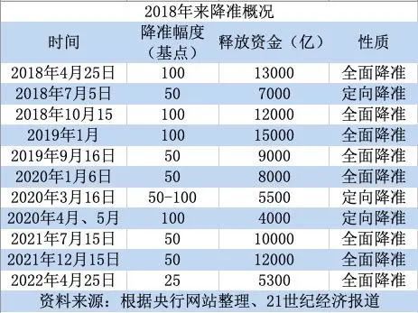 残梦灬留香 第4页