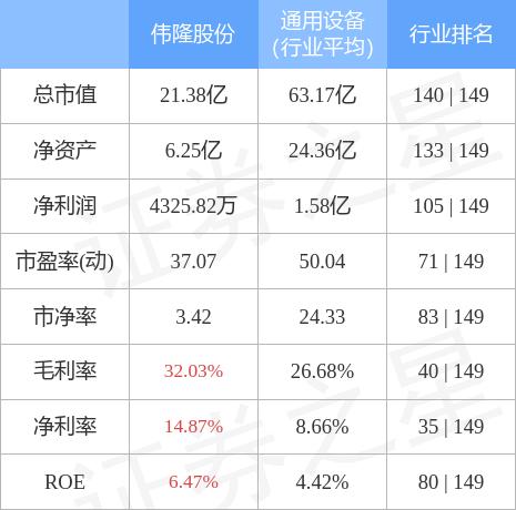 伟隆股份最新消息全面解读与分析