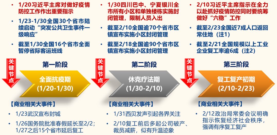 新澳精准资料免费提供50期,实地研究解析说明_The60.791