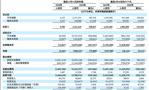 7777788888新奥门正版,准确资料解释落实_粉丝版64.135