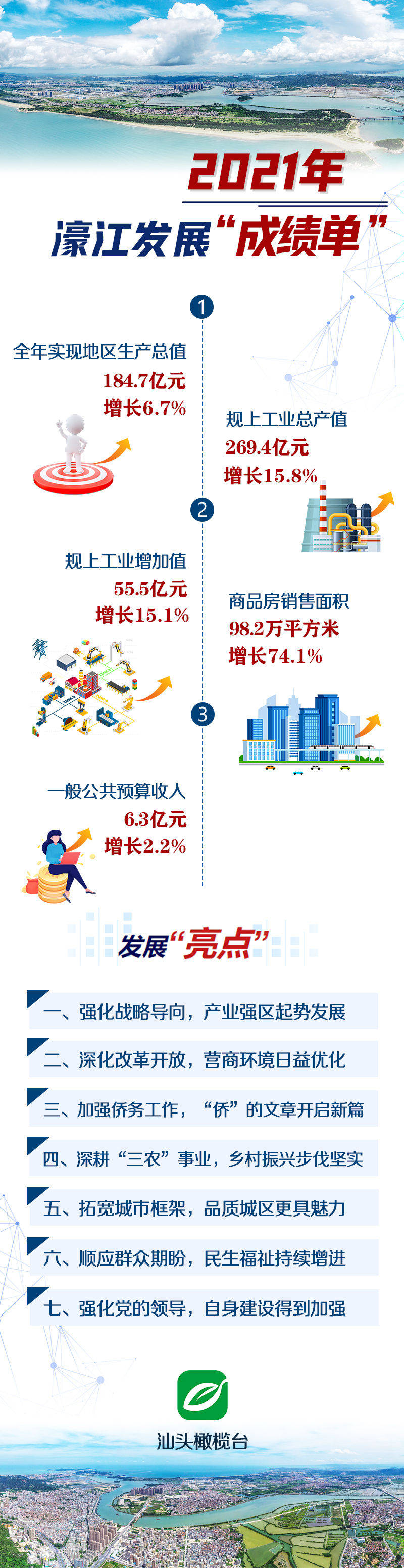 79456濠江论坛最新版本更新内容,灵活设计解析方案_PT71.580