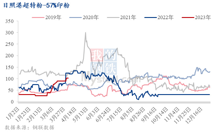 77777788888王中王中特攻略,真实解答解释定义_NE版20.972