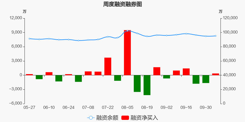 封神 第4页