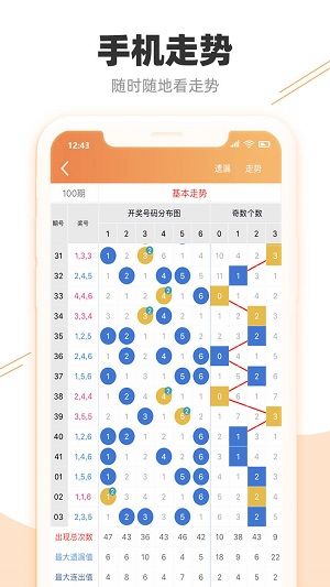 7777788888精准跑狗图,实地分析解析说明_铂金版64.527