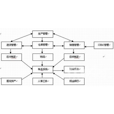 新奥管家婆免费资料2O24,系统化推进策略研讨_3DM85.659