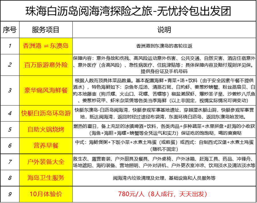 20024新澳天天开好彩大全160期,可靠研究解释定义_pack57.52