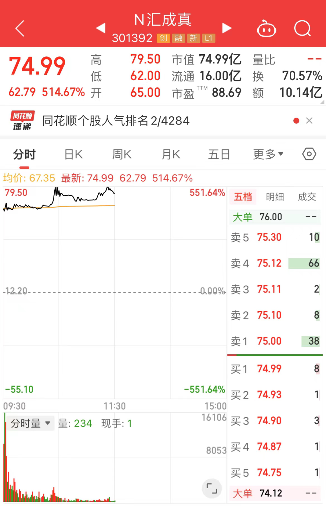 新澳天天开奖资料大全最新5,统计分析解析说明_Z53.125