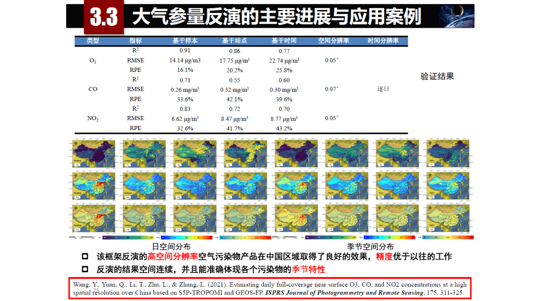 2024澳门最精准龙门客栈,数据驱动执行方案_Advance94.631