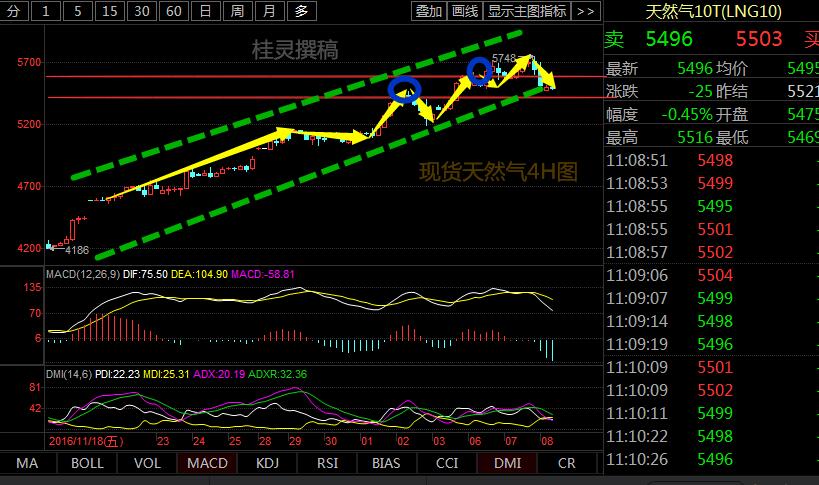 六+彩资料免费大全,可靠操作策略方案_iShop32.559