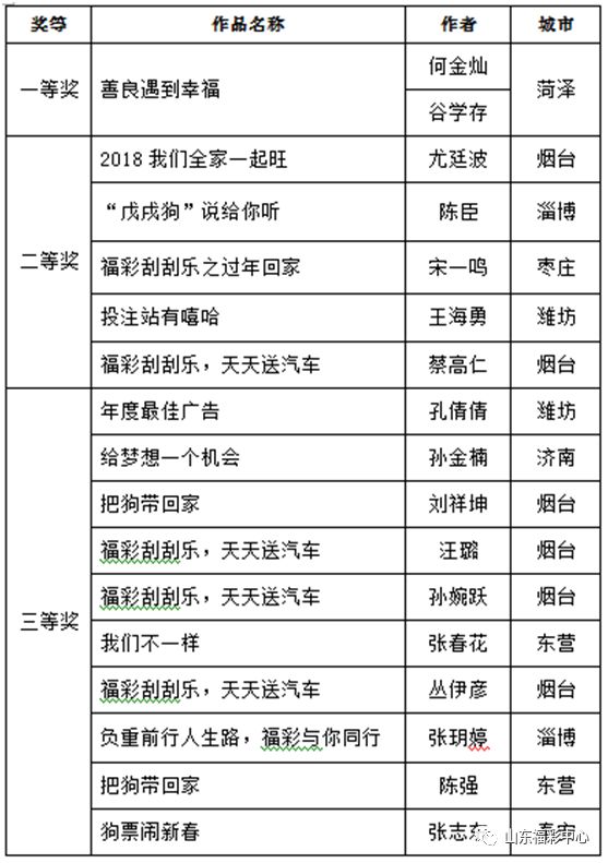 2024新澳门天天开彩大全,实地分析解析说明_tool85.51