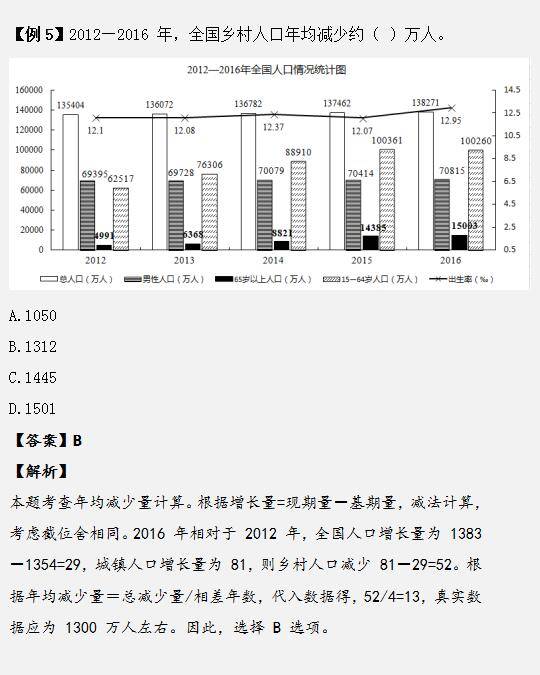 新澳天天开奖资料大全1050期,高速方案规划_NE版59.941