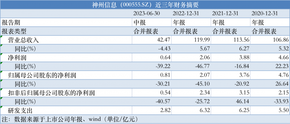 2024新澳资料大全免费,系统化策略探讨_uShop99.181