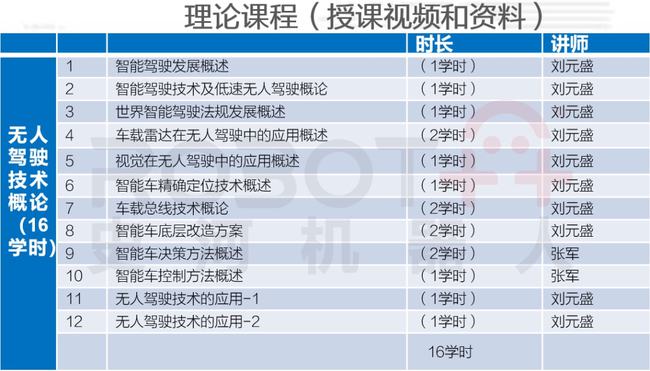 494949最快查开奖结果手机,资源实施方案_SP55.511