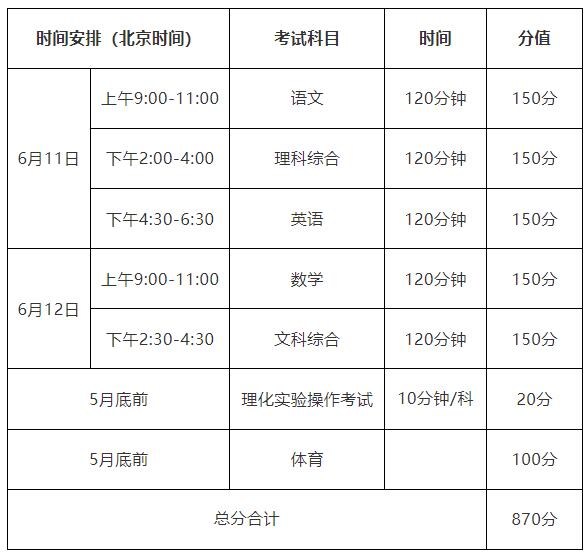 2024新澳资料免费大全,全面理解执行计划_Device12.615