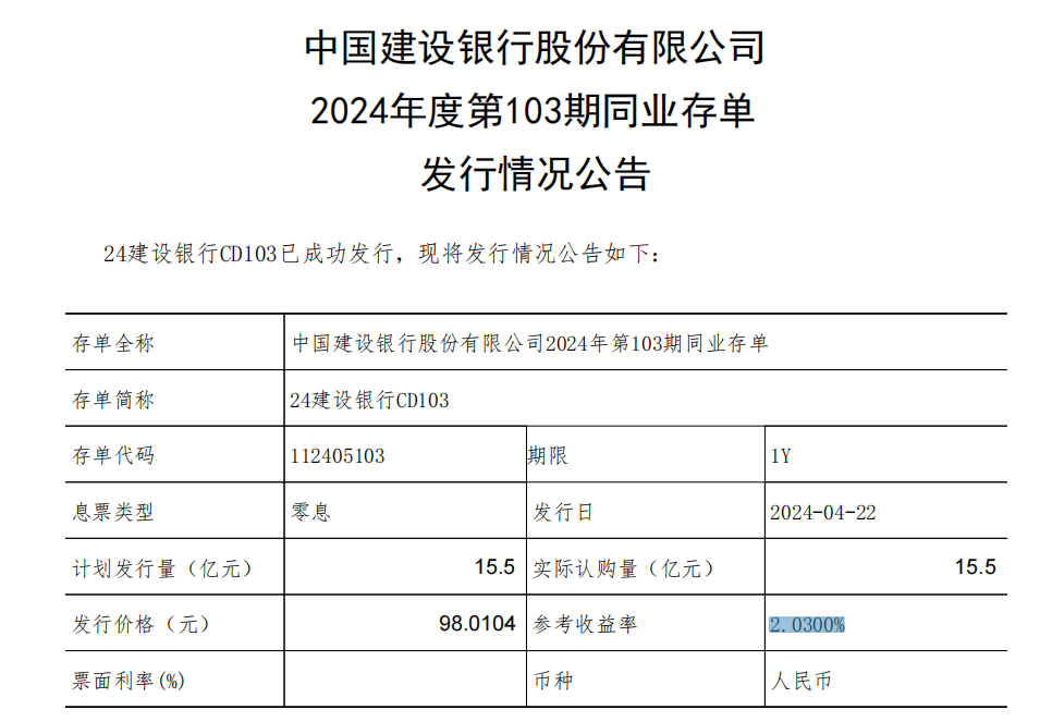 2024新澳门资料大全,数据驱动计划解析_专属版42.103