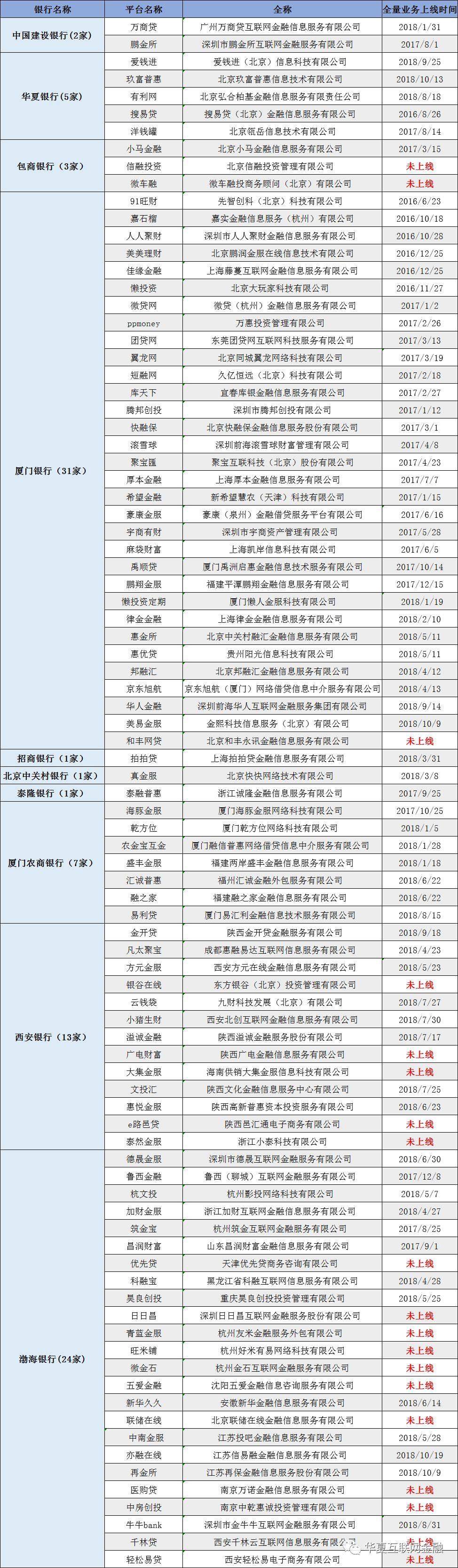 短融网最新消息全面解读