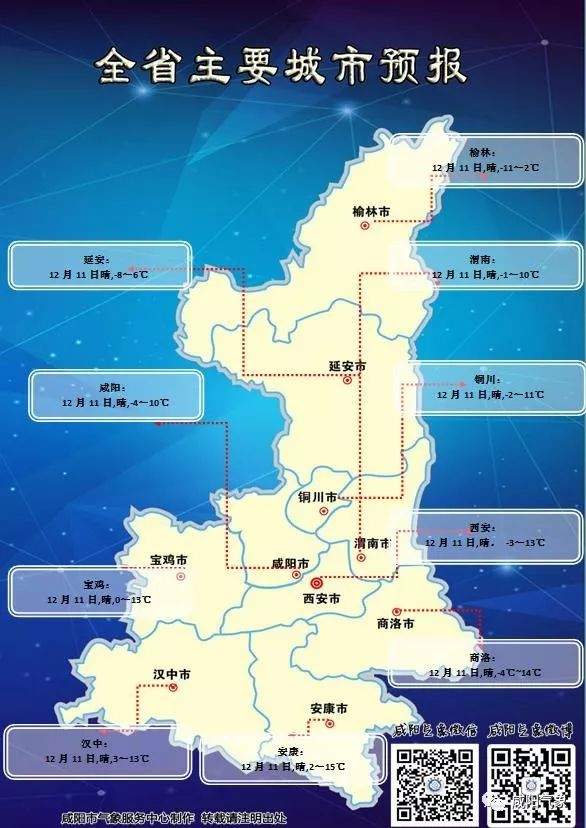 咸阳最新天气预报概览