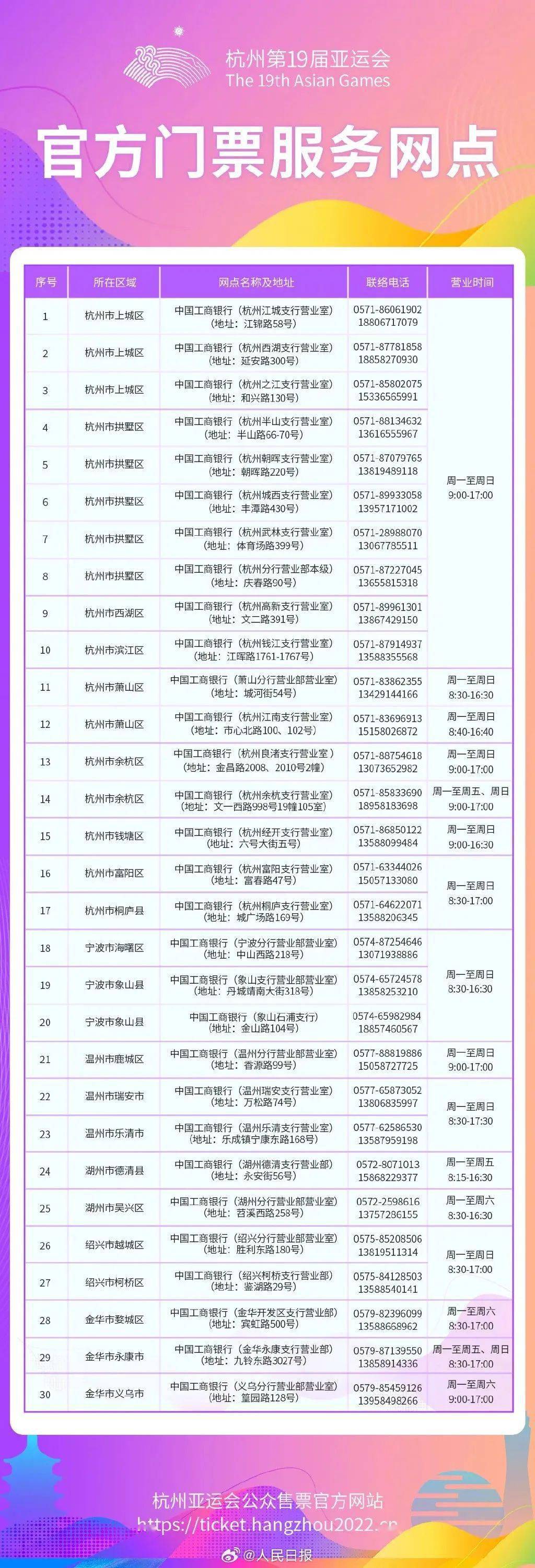 数字新纪元探索之旅，揭秘最新地址一二三与关键词洞察之旅（以1024为核心）