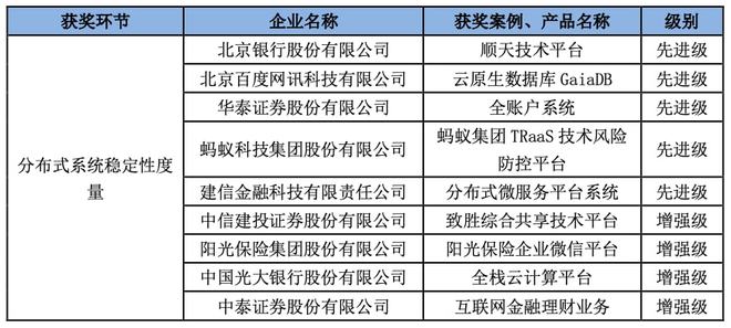 494949澳门今晚开什么,稳定评估计划_HDR13.500