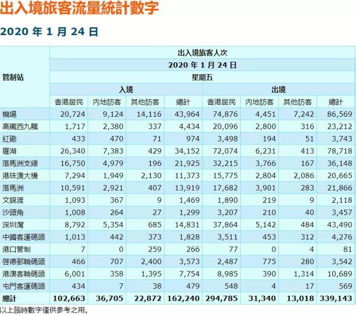 二四六香港全年资料大全,高速响应策略解析_zShop60.36