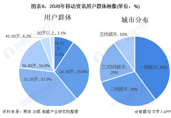 2024香港正版资料大全视频,未来规划解析说明_4K版85.820