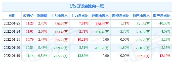 黄山胶囊最新动态与行业前沿展望，引领未来发展之路