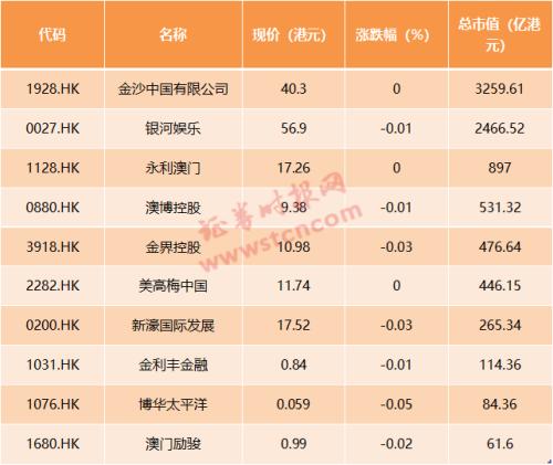 2024年澳门天天彩开奖结果,精细设计策略_M版82.526