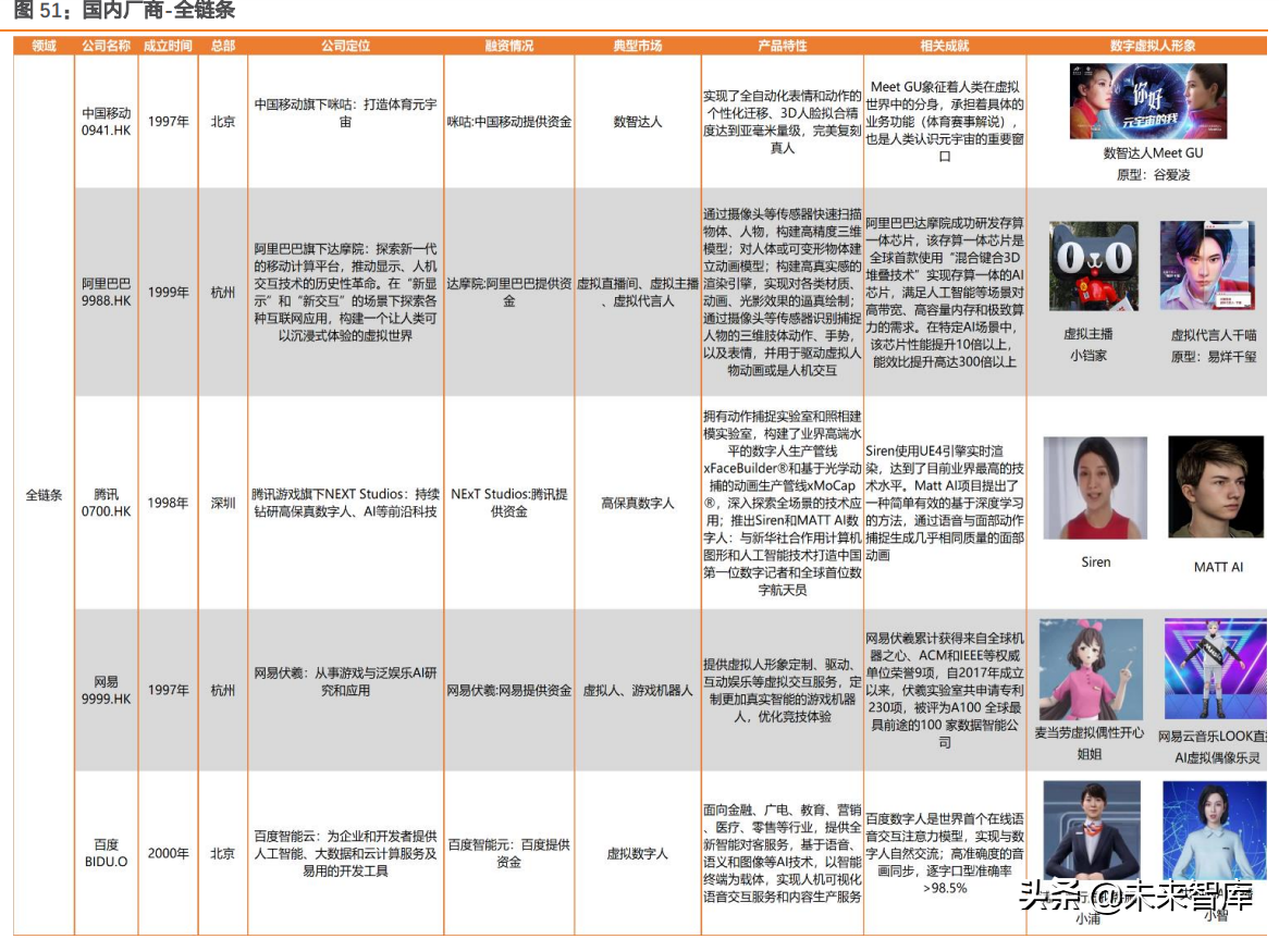 新澳准资料免费提供,深度研究解释定义_S60.251