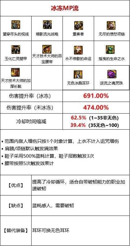 二四六澳门免费全全大全,实地方案验证_Max39.142