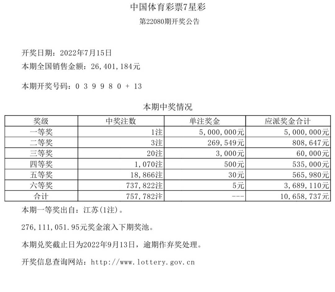 开奖结果开奖记录查询,真实数据解析_SHD77.559