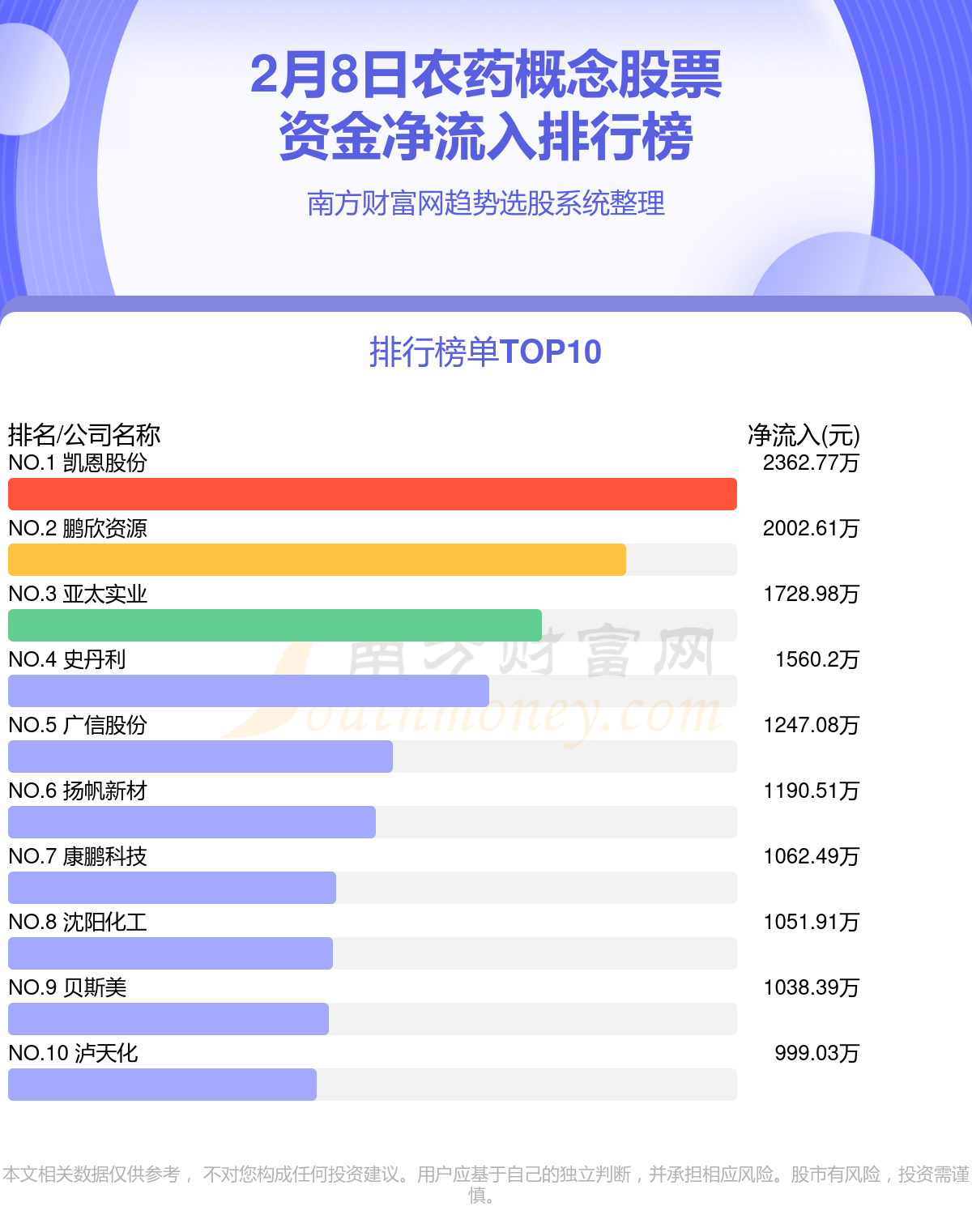 新奥彩294444cm,深层数据分析执行_AP12.789