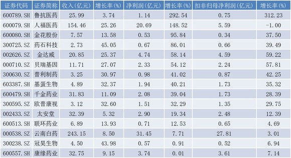 2024澳门正版资料大全,收益成语分析落实_Console98.508