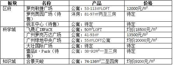 新奥门资料免费大全的特点和优势,数据解析导向设计_尊贵款66.764