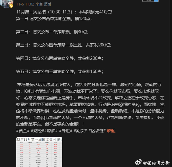 一肖一码一必中一肖,收益解析说明_mShop70.10