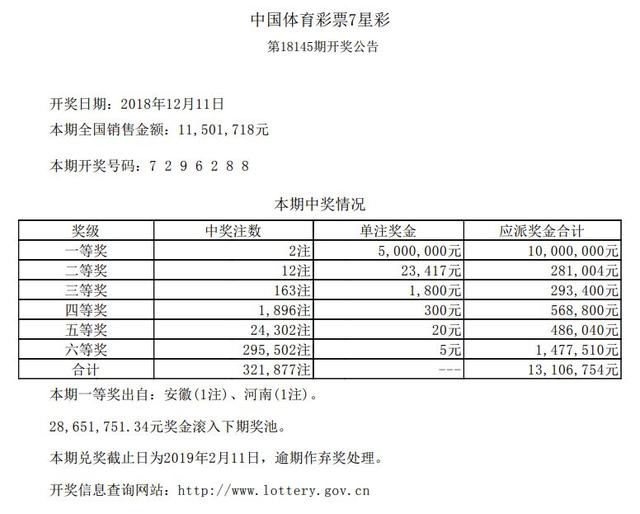 六开彩澳门开奖结果查询,前沿说明评估_FHD29.21