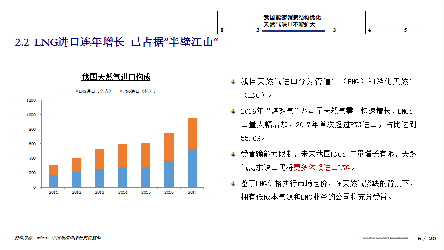 新澳准资料免费提供,经济执行方案分析_Linux23.512