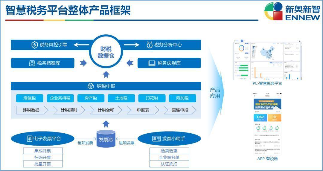 2024新奥资料免费精准05,实地考察分析数据_娱乐版98.528