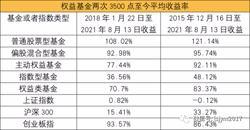 2024新澳令晩资料,收益说明解析_特别版48.29