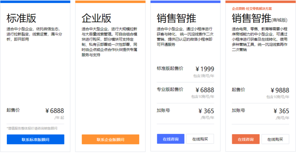 7777788888管家婆免费,全面理解执行计划_V211.792