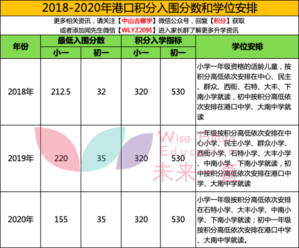 新奥六开奖号码记录,真实解析数据_Superior68.651