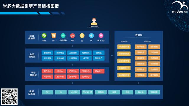 一码中精准一码免费中特澳门,数据分析引导决策_入门版90.988