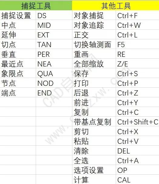 新奥门特免费资料大全198期,快捷问题方案设计_尊享版94.127