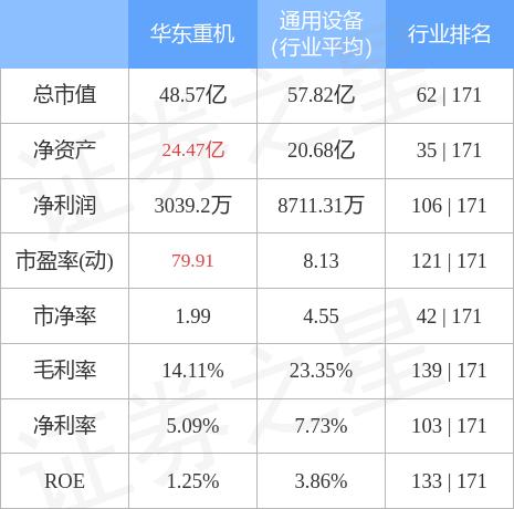 花残 第3页