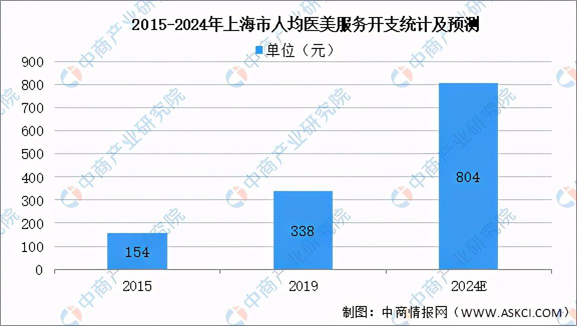 2024澳门天天开好彩大全第65期,最新解答方案_YE版57.804