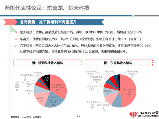 幽灵骑士 第3页