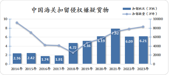 你咬我呀！ 第3页