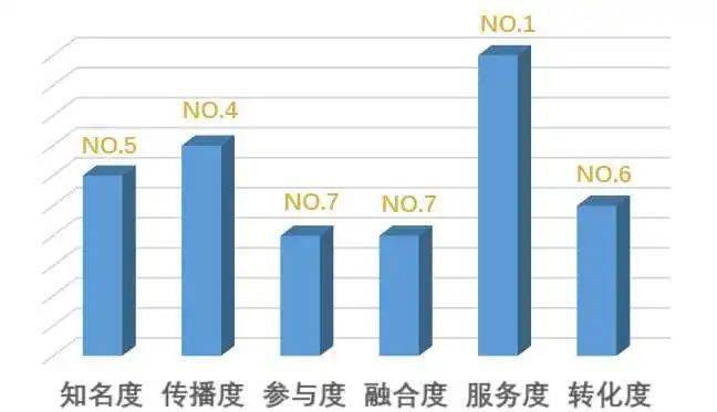 2024澳家婆一肖一特,可靠数据评估_Tablet61.794