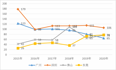 2024新奥资料免费大全,经济性执行方案剖析_经典款28.738