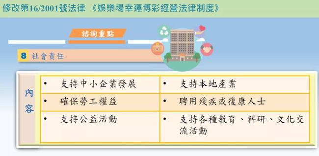 二四六澳门免费全全大全,涵盖了广泛的解释落实方法_HarmonyOS37.715